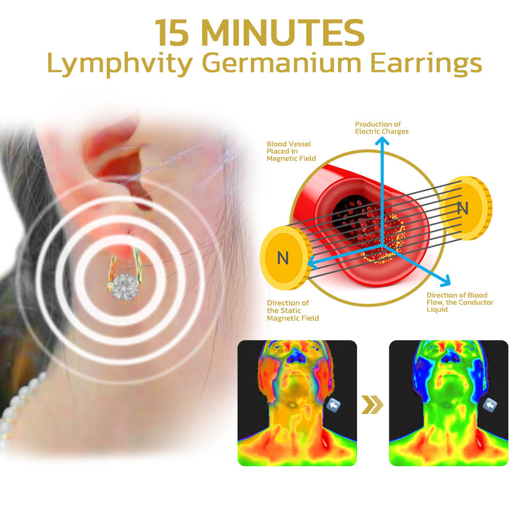 Lymphvity MagneTherapy Germanium-Ohrringe | Letzter Tagesverkauf - 80 % Rabatt 