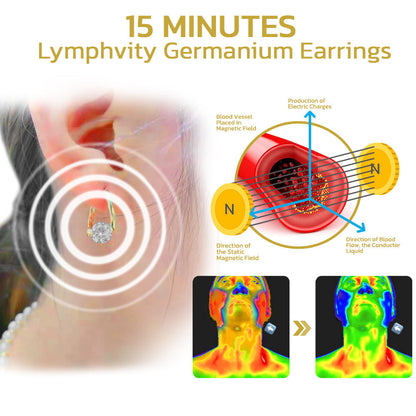 Lymphvity MagneTherapy Germanium Earrings| LAST DAY OF SALE! - Luxinsly