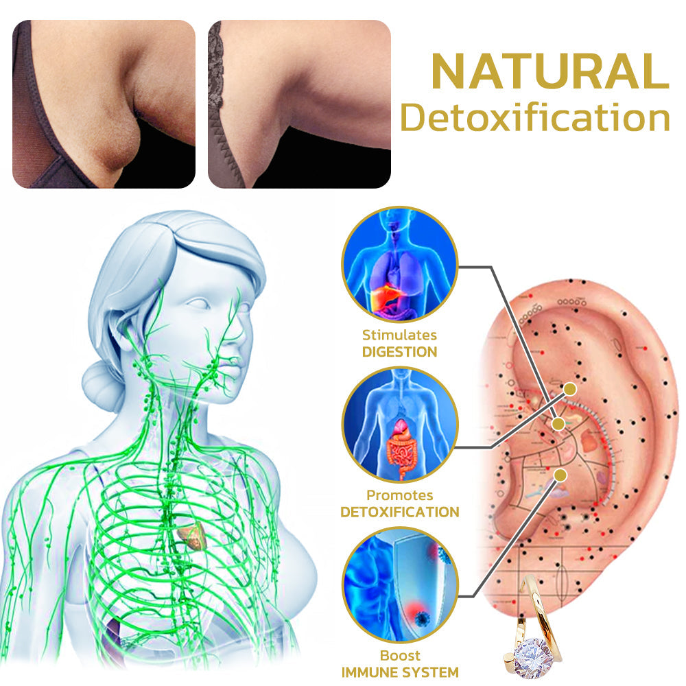 Lymphvity MagneTherapy Germanium-Ohrringe | Letzter Tagesverkauf - 80 % Rabatt 