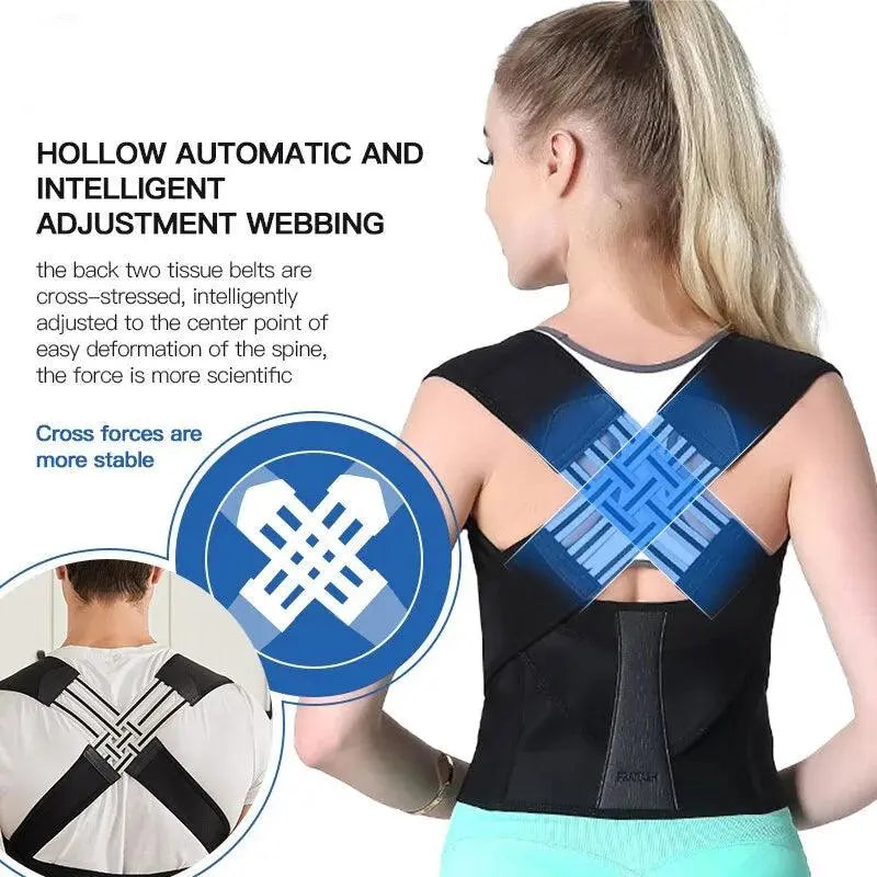 NiceBack™ Posture Corrector💥75% OFF LAST DAY - Luxinsly