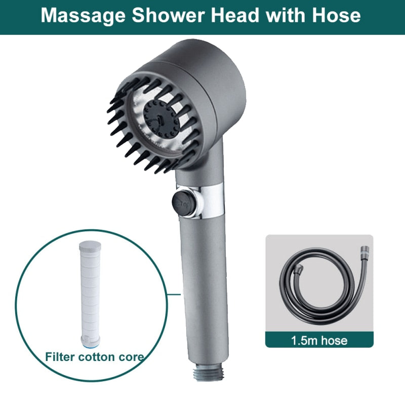 AquaWellness- The versatile shower head