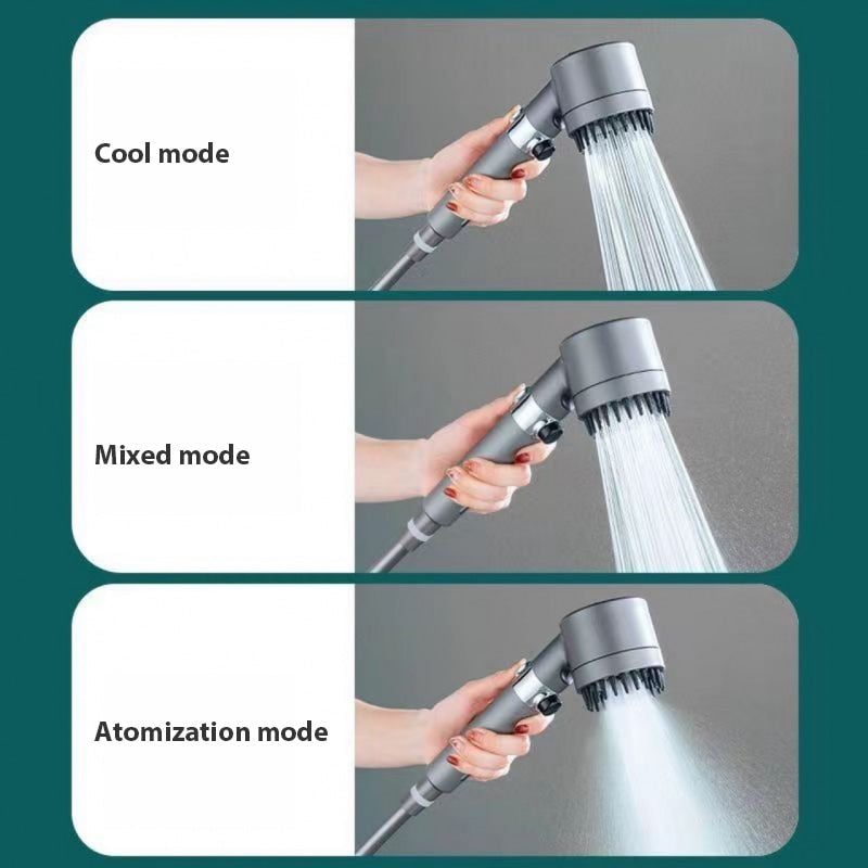 AquaWellness- The versatile shower head