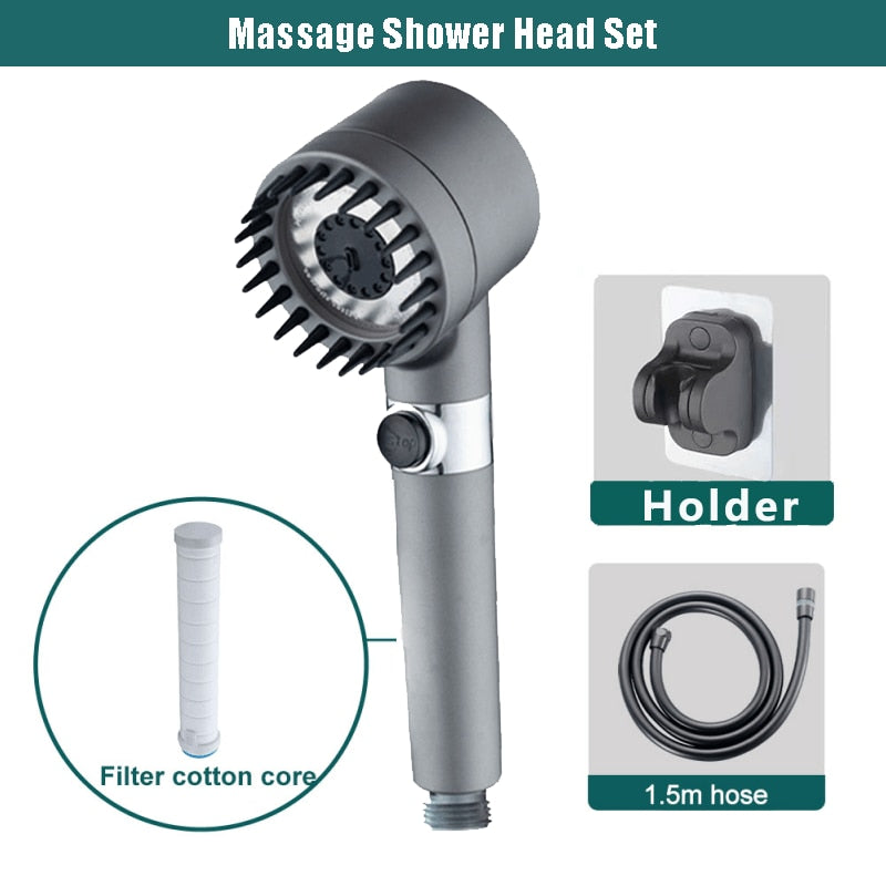 AquaWellness- The versatile shower head