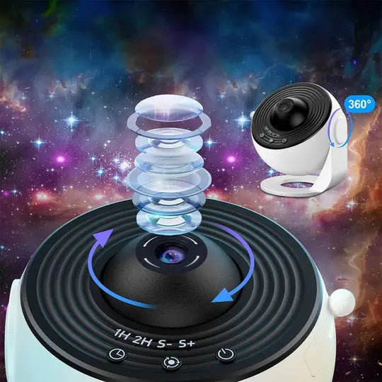 SkyFlick - Starry Sky Projector | Last Day For Sale! - Luxinsly