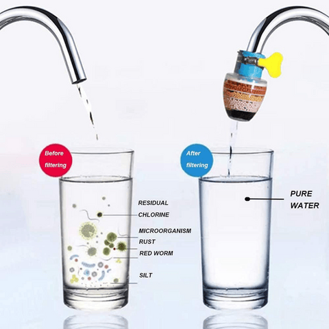 Aqualox Magic Charcoal Water Filter | BUY 1 GET 1 FREE (2 PCS)