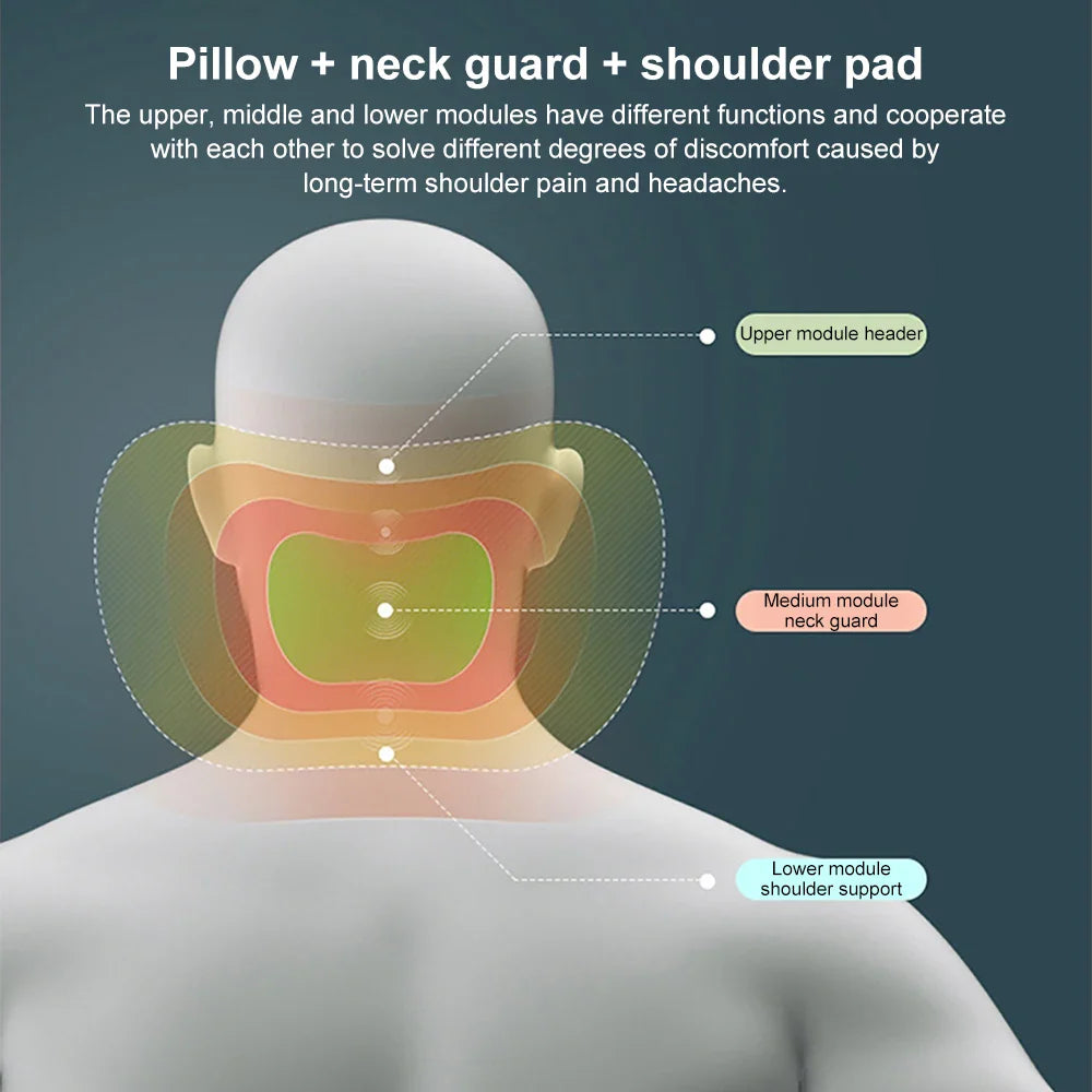 Cervical and Lumbar Car Pillow