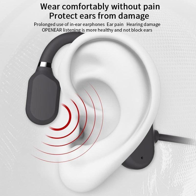 LuxPods - Bone Conduction Headphones - Luxinsly